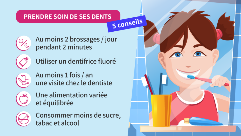 Conseils hygiène bucco-dentaire